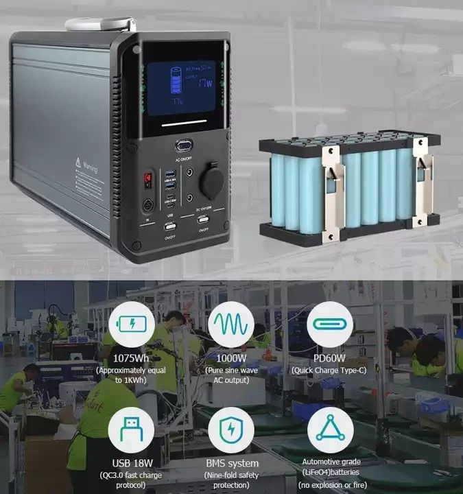 batteria di sostegno della centrale elettrica 1000w del litio solare portatile del generatore per il rifornimento di campeggio dell'attrezzatura