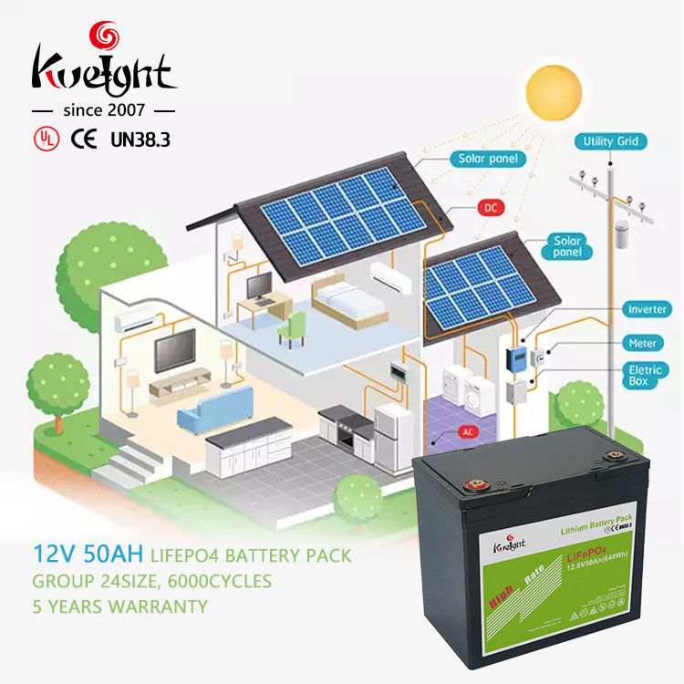 batteria al litio Bms di 12.8v 50ah costruito nel potere del grado A per l'iluminazione pubblica di rv
