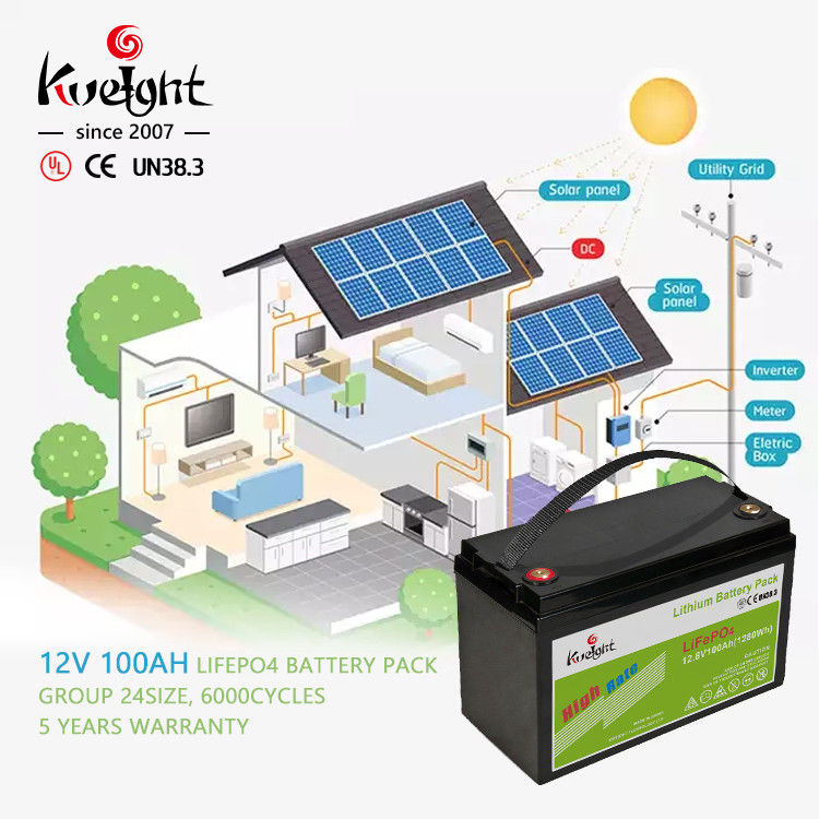 Litio profondo Ion For Solar System della batteria del ciclo di Bms 100ah 12.8v Lifepo4