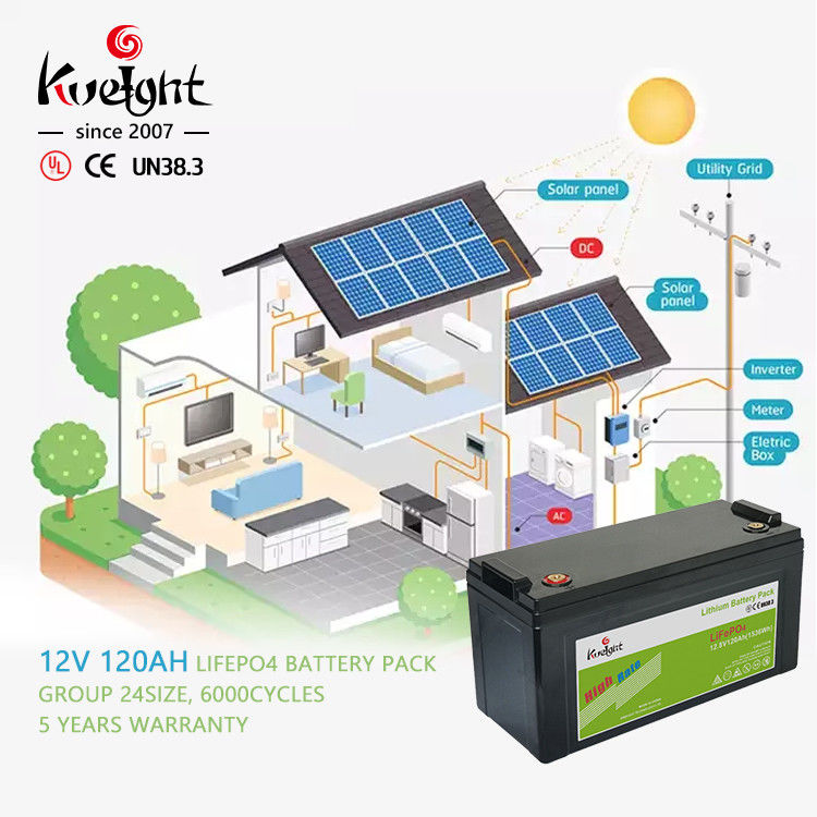 Batteria della batteria al piombo 12v 120ah Lifepo4 della sostituzione del litio per il sistema domestico di rv